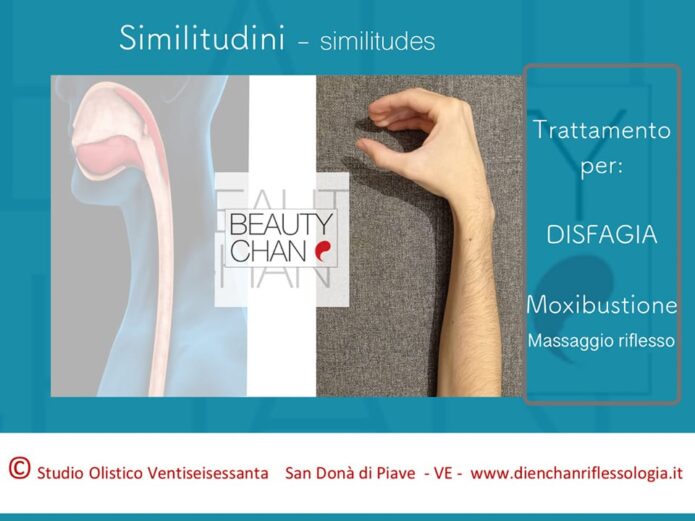 Massaggio sulle similitudini di forma